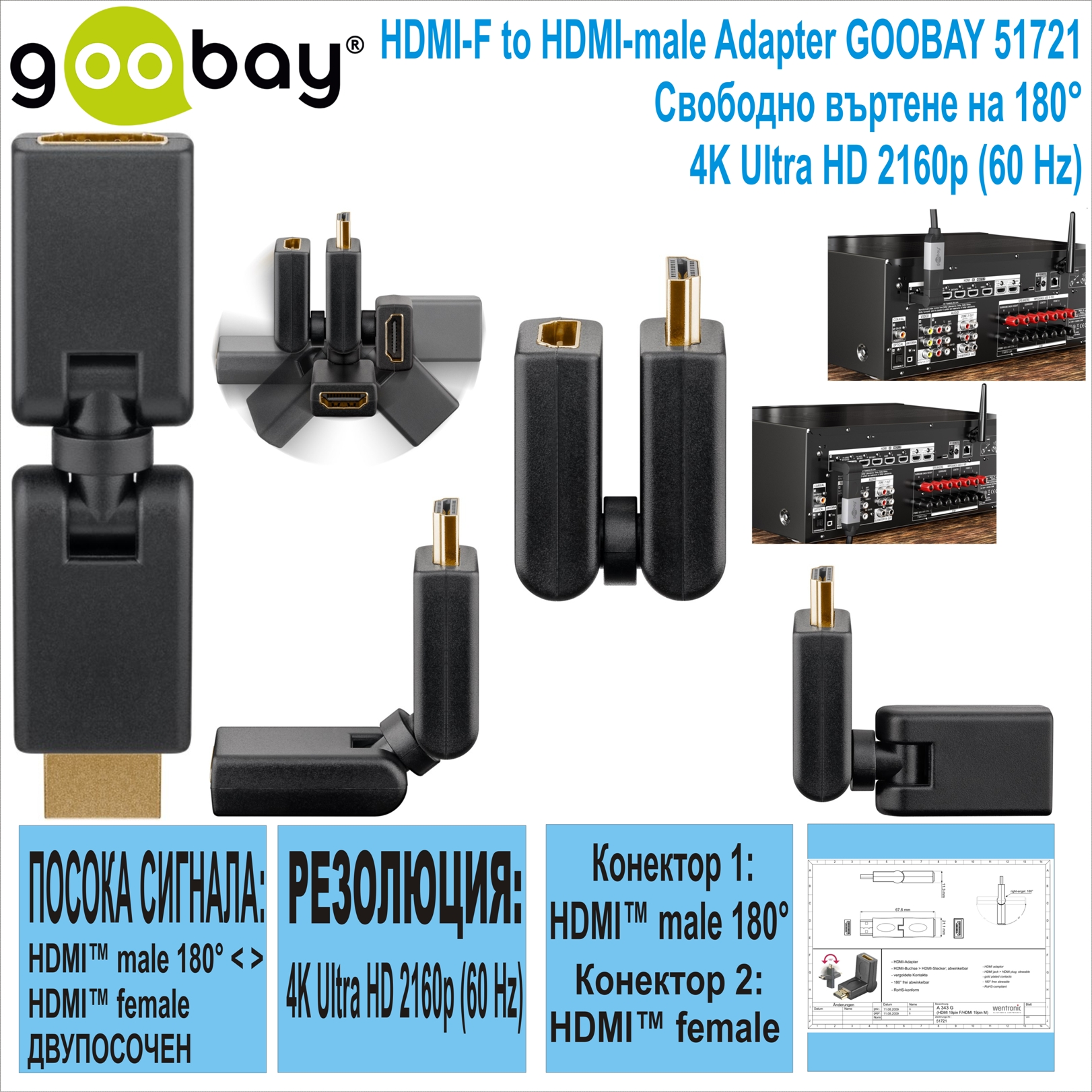 HDMI-F to HDMI-male 180° Adapter GOOBAY 51721