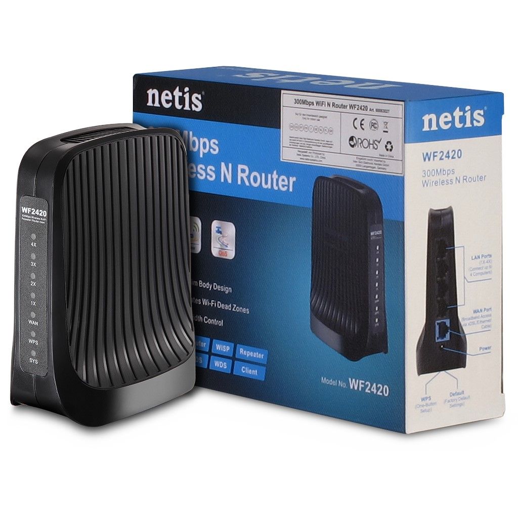 300Mbps Netis WF2420 Безжичен рутер