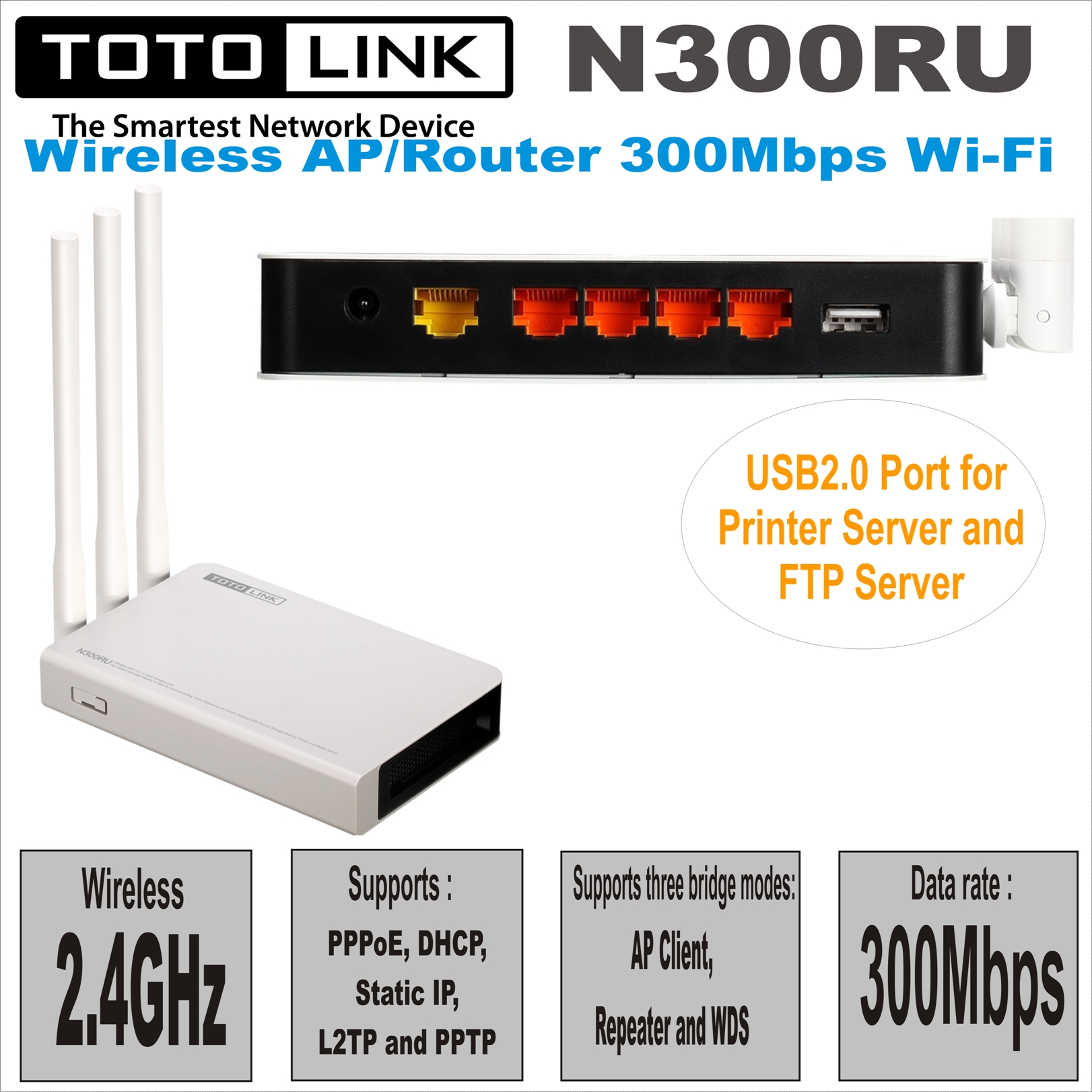 300Mbps TOTOLINK N300RU Безжичен рутер