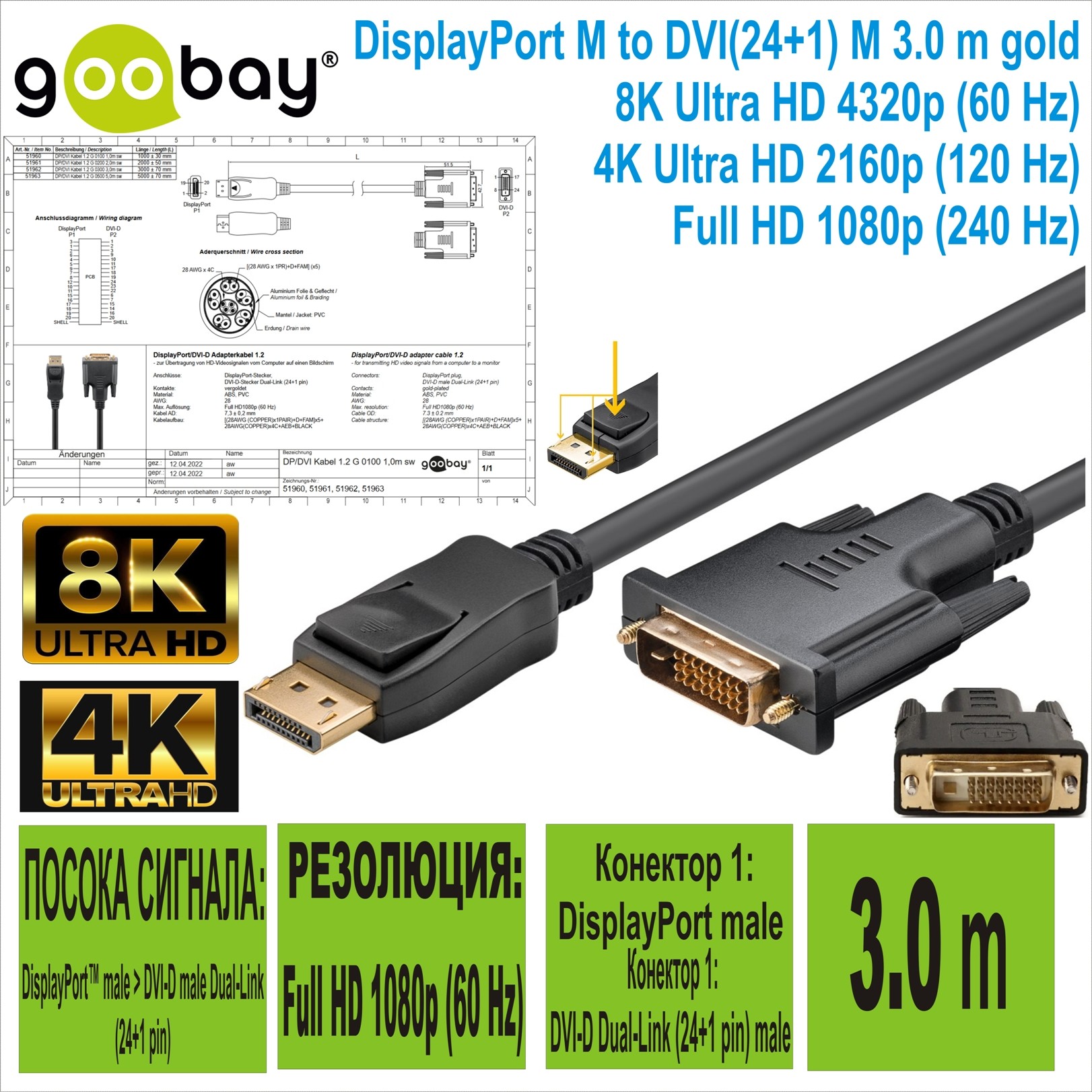 DisplayPort M to DVI(24+1) M 3.0 m GOOBAY(51962)