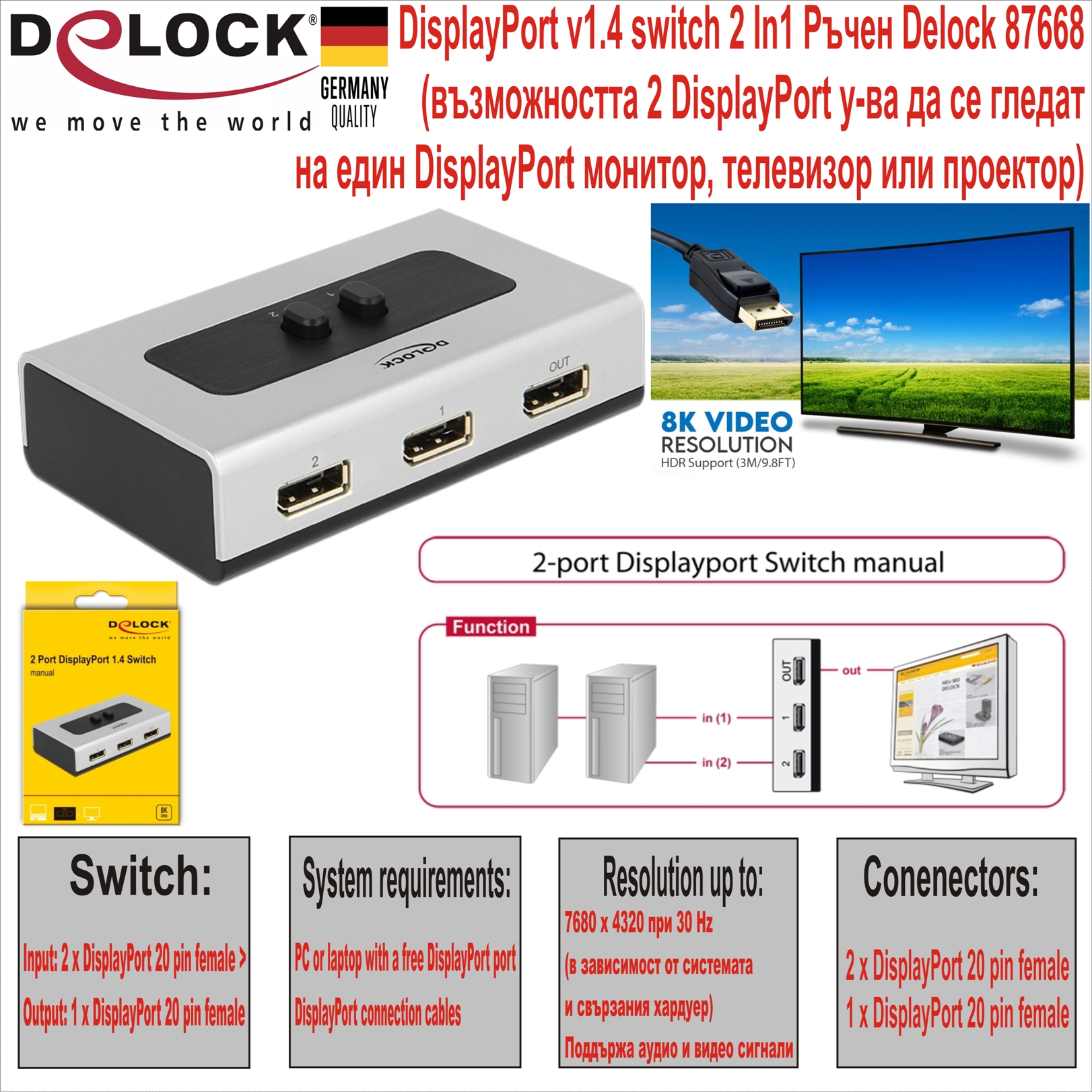 DisplayPort v1.4 switch 2 In/1 Delock 87668