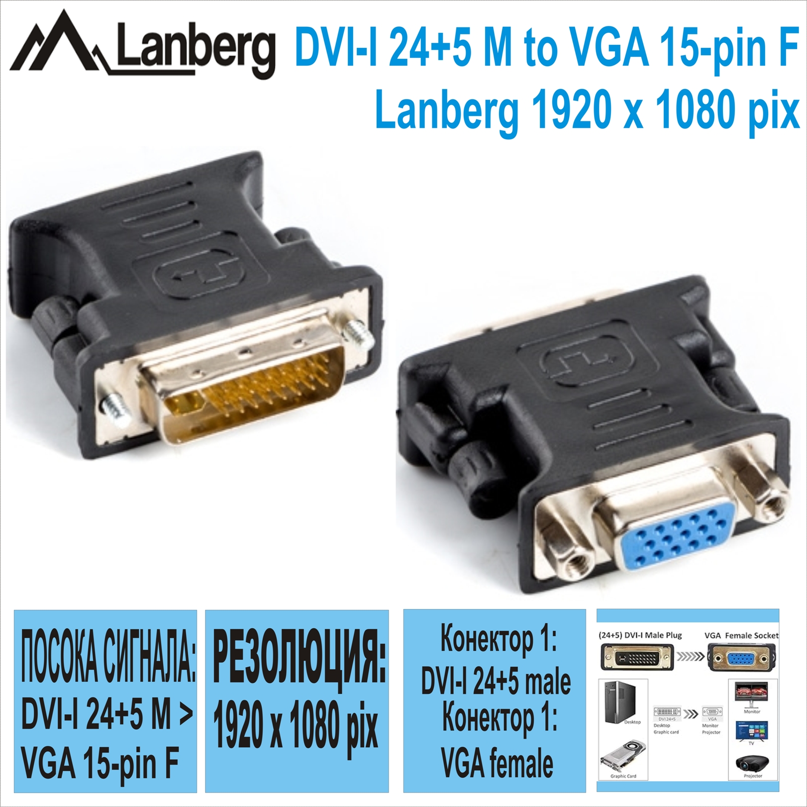 DVI-I 24+5 M to VGA 15-pin F Lanberg