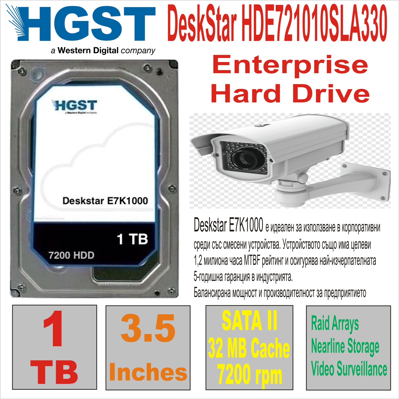 HDD 3.5` 1 TB HITACHI DeskStar HDE721010SLA330