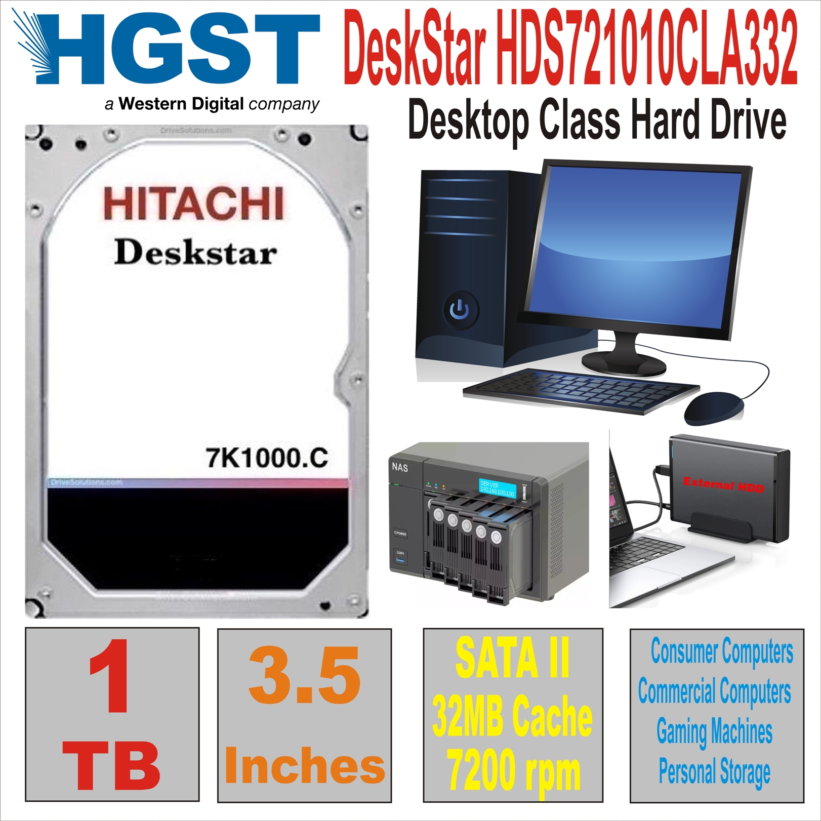 HDD 3.5` 1 TB HITACHI DeskStar HDS721010CLA332