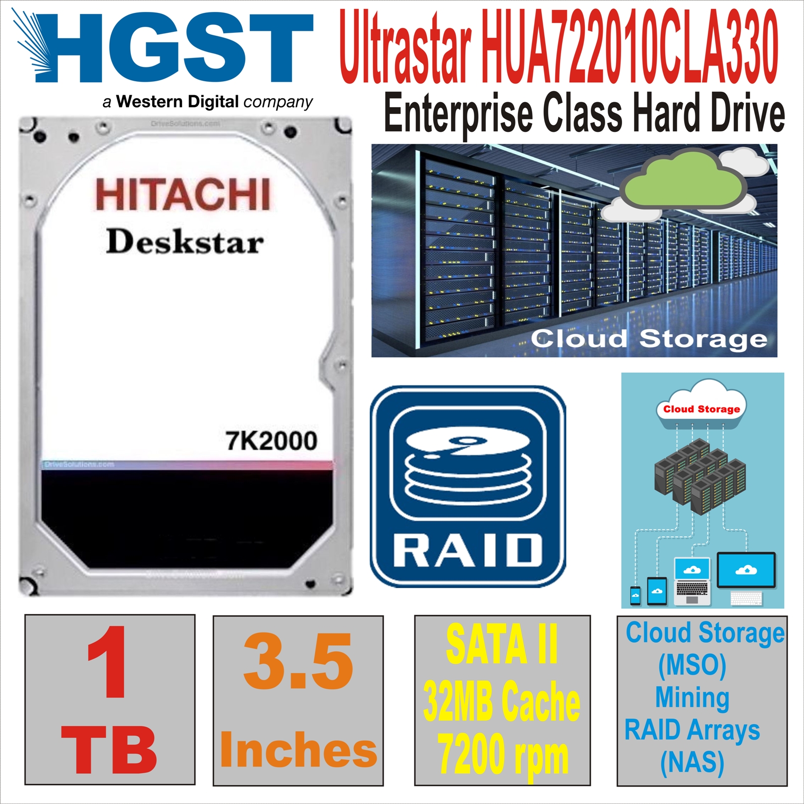 HDD 3.5` 1 TB HITACHI Ultrastar HUA722010CLA330