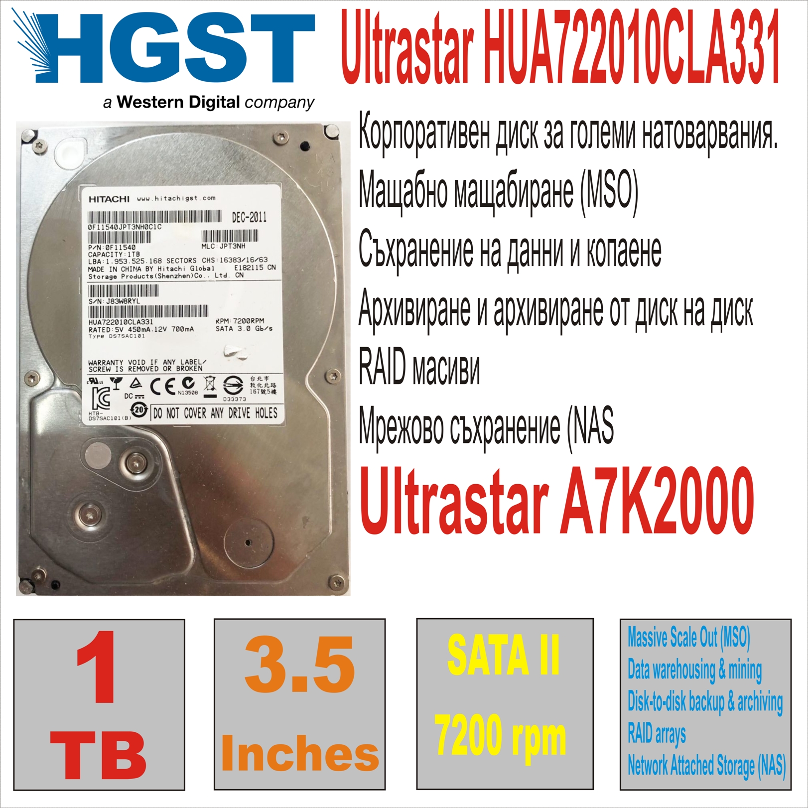 HDD 3.5` 1 TB HITACHI Ultrastar HUA722010CLA331