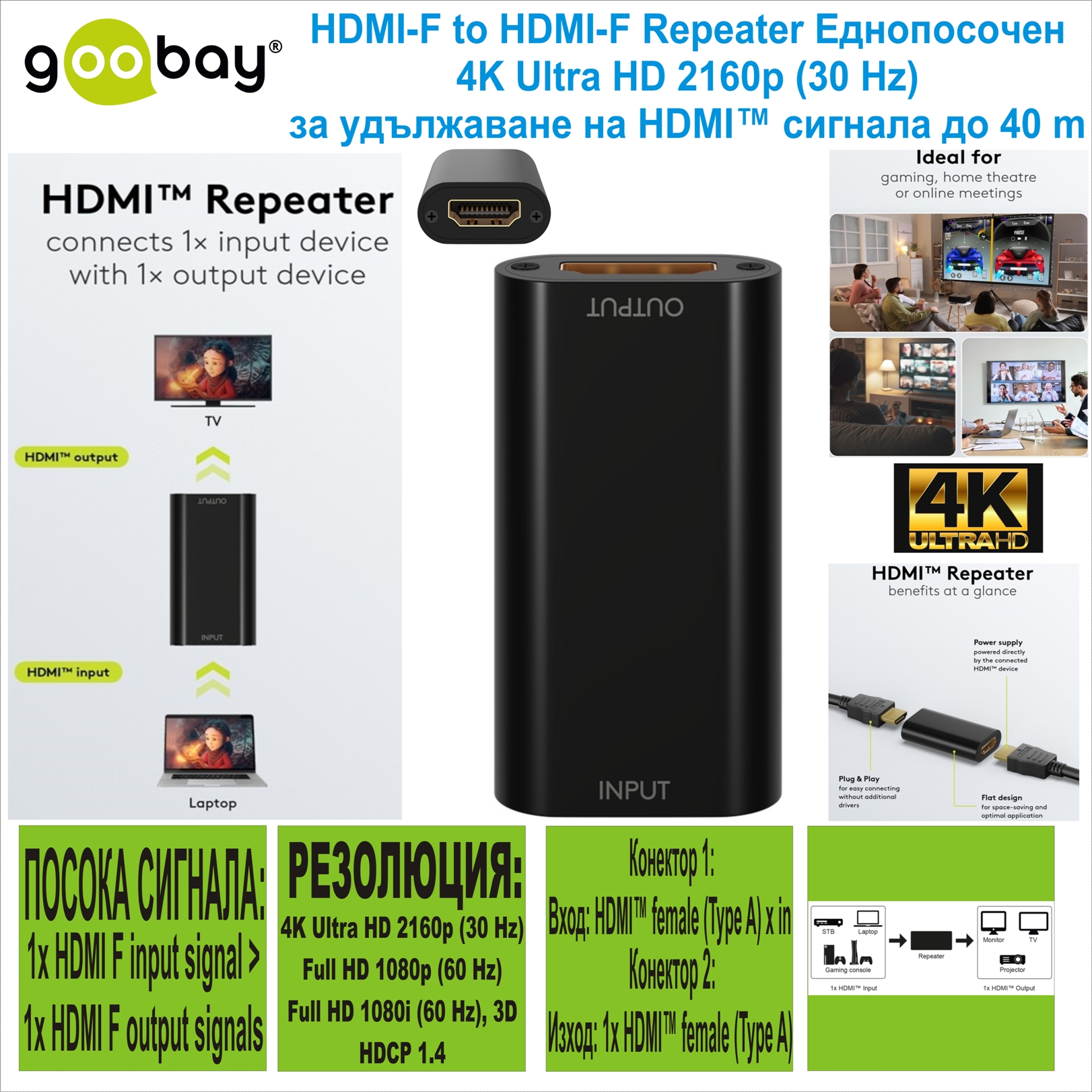 HDMI-F to HDMI-F Repeater 40m 4K/2K Goobay 58491