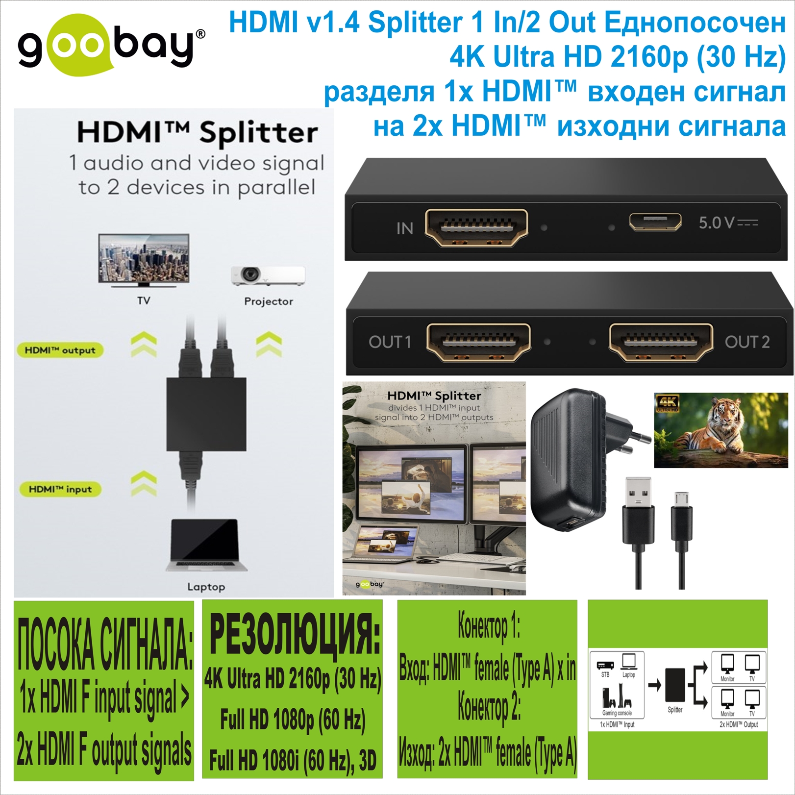 HDMI v1.4 Splitter 1 In/2 Out Еднопосочен Goobay