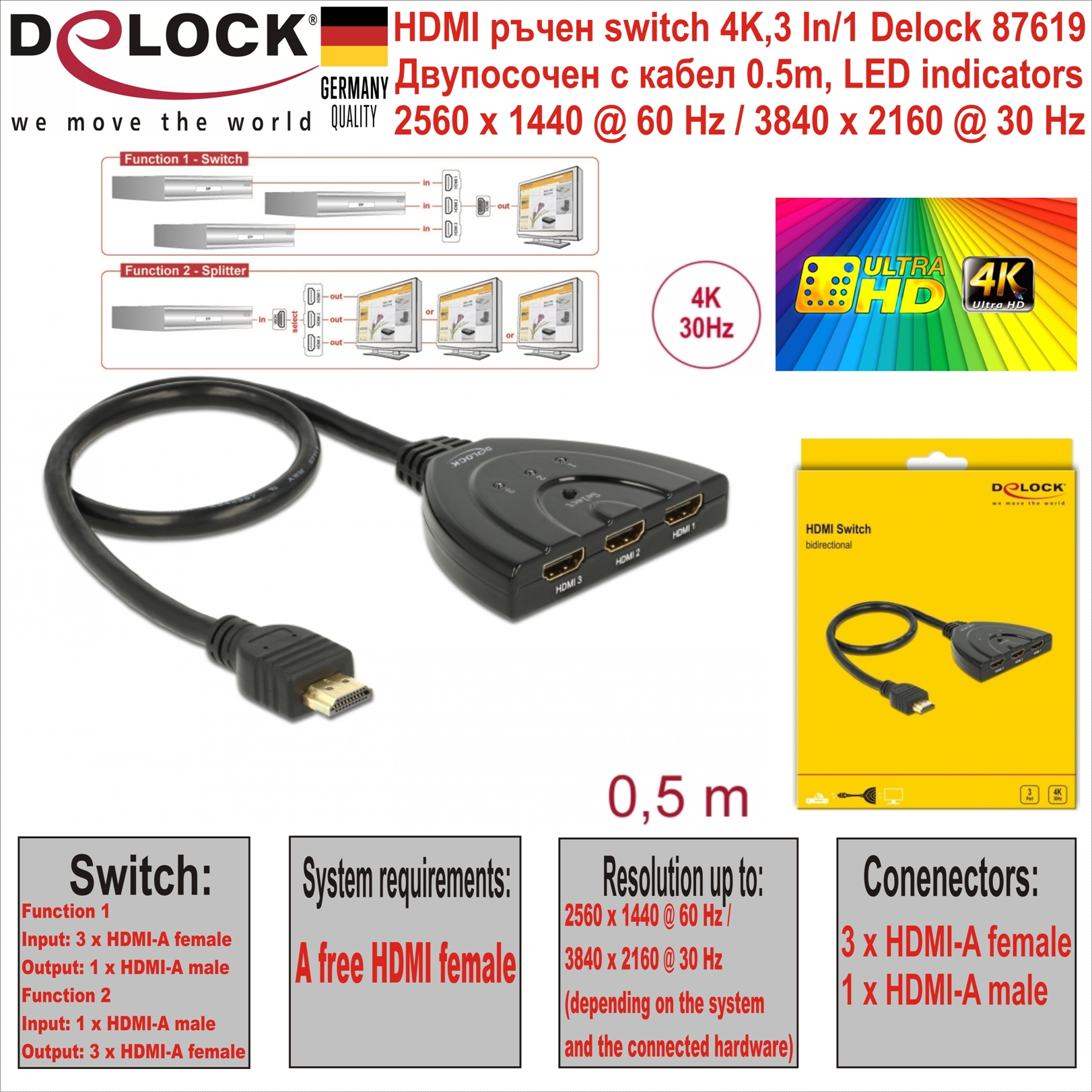 HDMI ръчен switch 4K,3 In/1 Delock 87619 Двупос.