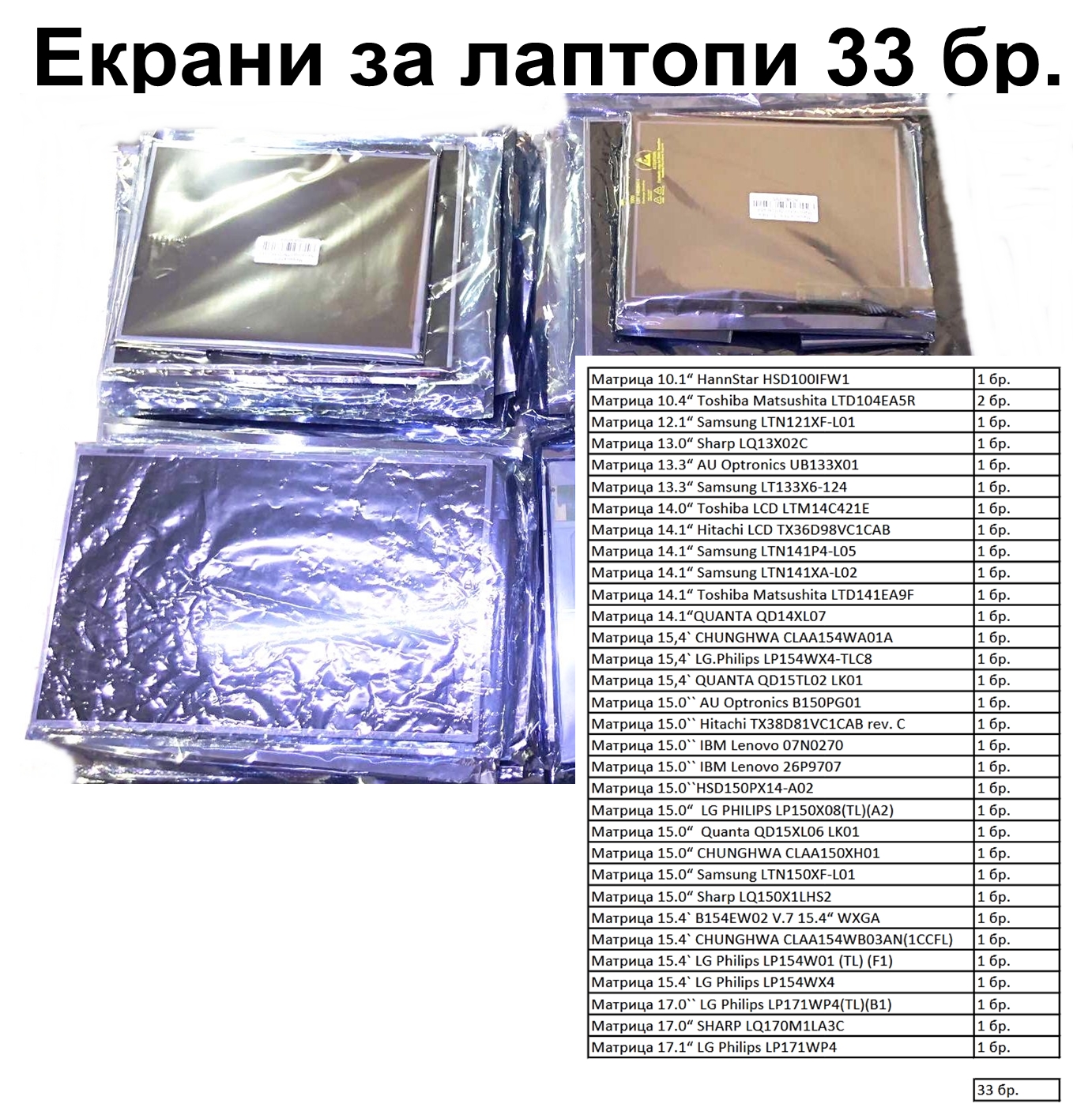 Laptop Screens 33 pcs.(Екрани за лаптопи 33 бр.)
