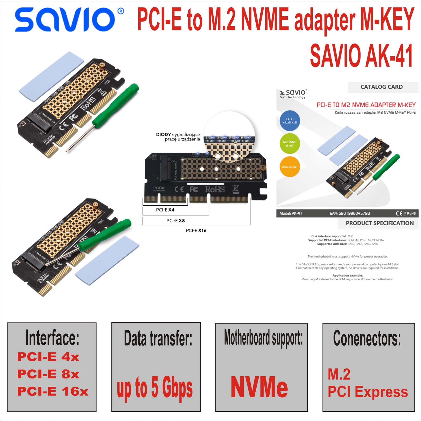 PCI-E to M.2 NVME adapter M-KEY SAVIO AK-41