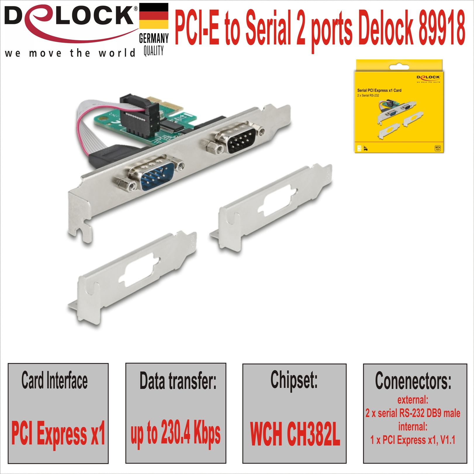 PCI-E to Serial 2 ports Delock 89918