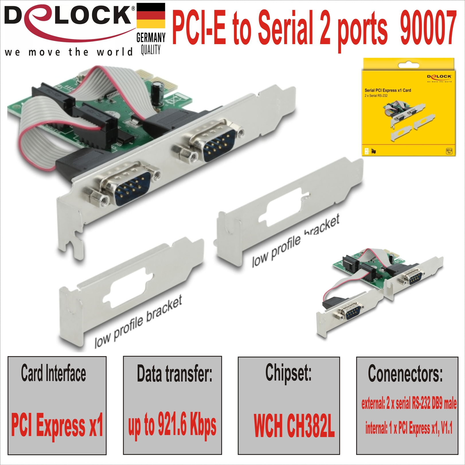 PCI-E to Serial 2 ports Delock 90007
