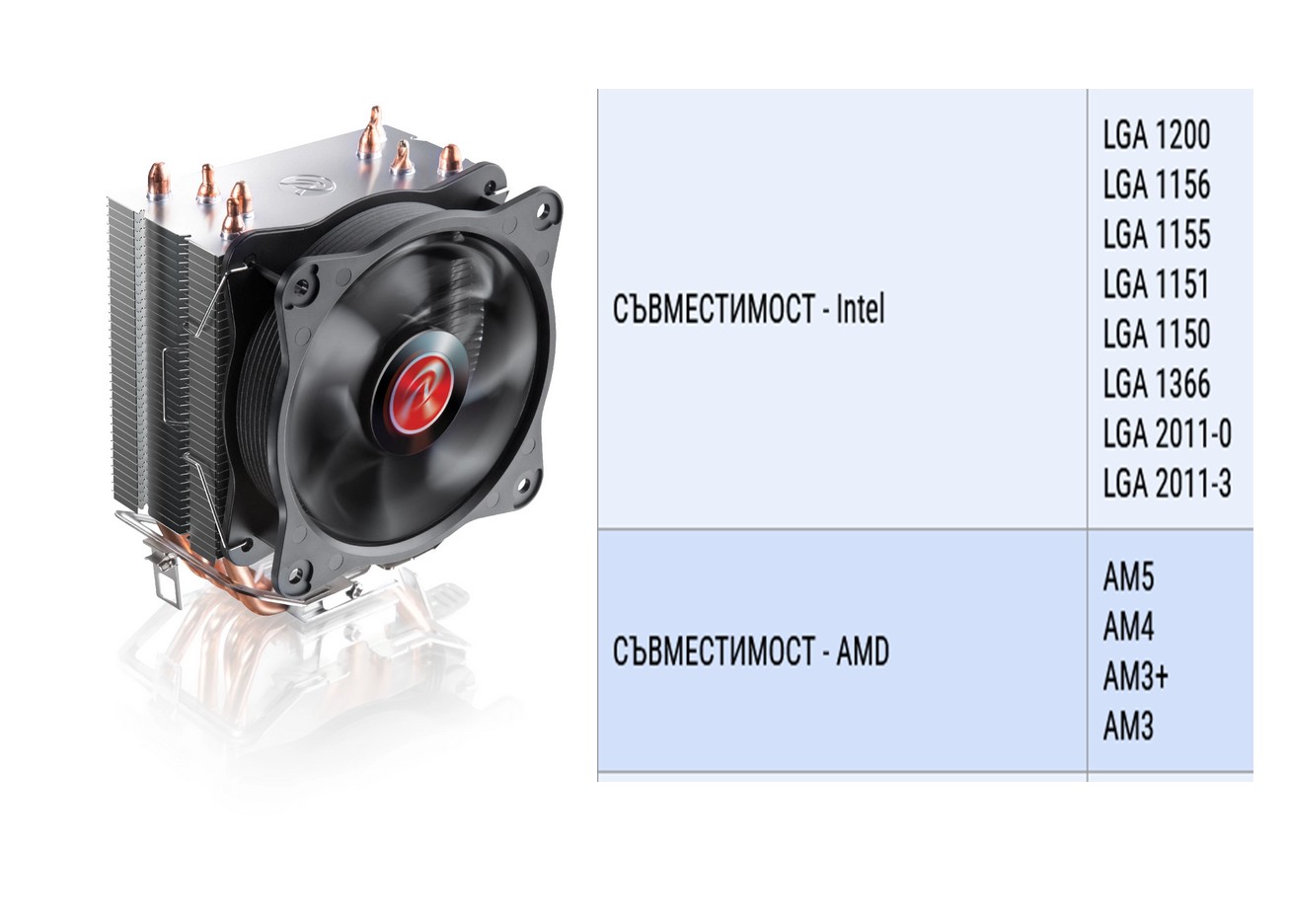Raijintek охладител CPU Cooler - AIDOS II